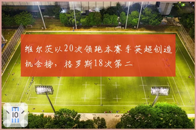 维尔茨以20次领跑本赛季英超创造机会榜，格罗斯18次第二